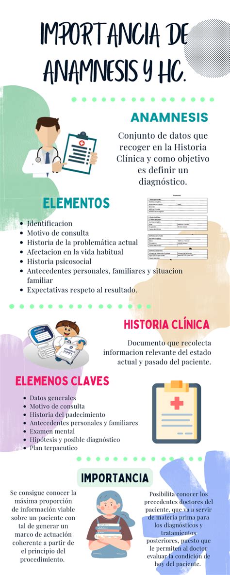 anamnesis significado|qué significa anamnesis.